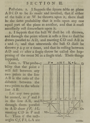 diagram from Section II of Bayes